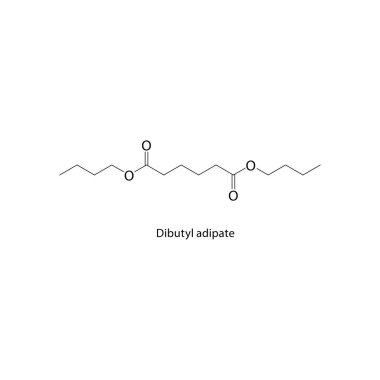 Dibutyl adipate skeletal structure. Diester (plasticizer) compound schematic illustration. Simple diagram, chemical formula.