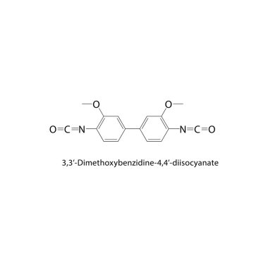 3,3-Dimetoksibenzidin-4,4-diosiyanat molekül düz iskelet yapısı. Beyaz arkaplanda vektör illüstrasyonu. 