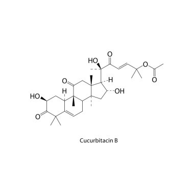 Cucurbitasin B iskelet yapısı. Triterpenoid bileşik şematik çizim. Basit diyagram, kimyasal formül..