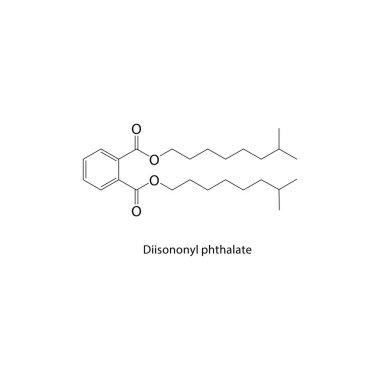 Diisonil ftalat iskelet yapısı. Ftalat Ester bileşik şematik çizimi. Basit diyagram, kimyasal formül..