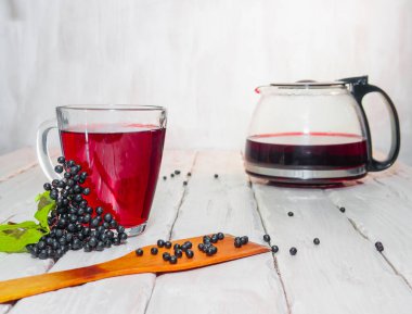 Kırmızı böğürtlen çayı, siyah mürver çayı. Naturopati, tıbbi şurup ya da tütsü. Bir içecekte böğürtlen ilacı. Homeopati.