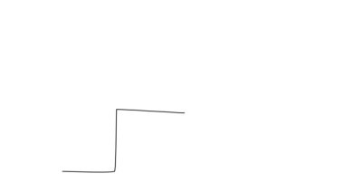 Tek çizgili kendi kendine çizim, engelli yarış sırasında profesyonel erkek atleti kendine çekiyor. Kaslı adam. Aksiyon, hareket, sağlıklı, spor yaşam tarzı. Devamlı bir çizgi. Tam uzunluk canlandırması