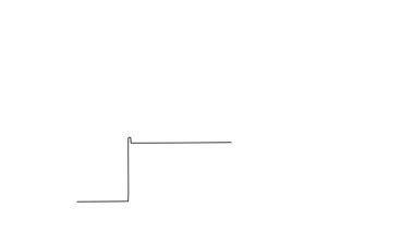 Kendi kendine çizim yapan tek çizgi, bariyerin üzerinden atlayan güzel bayan sporcuyu ön tarafa çekiyor. Engelli konseptiyle koşmak. Yarış turnuvasında koşu. Devamlı bir çizgi. Tam uzunluk canlandırması
