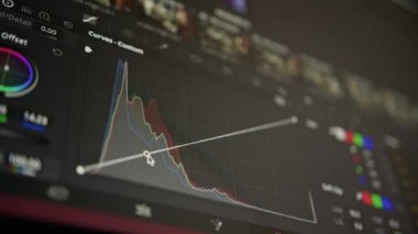 Renk düzeltme programı renk değiştirme sürecidir. bilgisayar ekranı