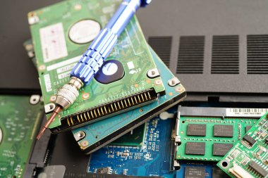 Merkezi İşlem Birimi, bilgisayar ana tahtası işlemcisi, elektronik teknoloji.