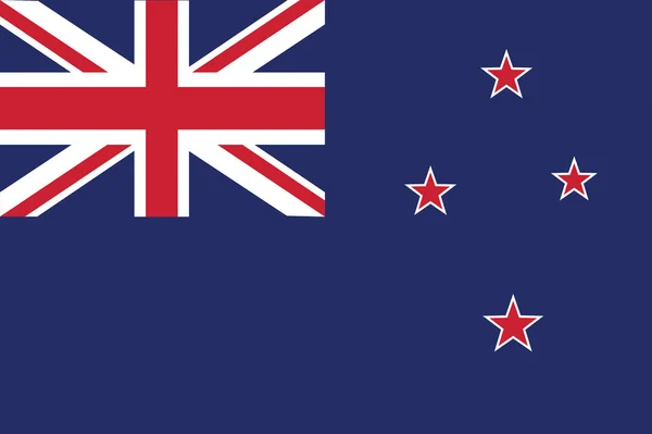 Vlajka Země Nového Zélandu Vektorová Ilustrace — Stockový vektor