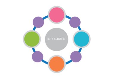 Infographic, circle Flowchart, Workflow, diagram, organizasyon şeması, vektör illüstrasyonu.