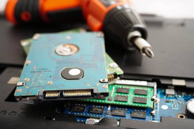 Not defteri, elektronik, bilgisayar donanımı ve teknoloji konseptinin onarılması ve yükseltilmesi.