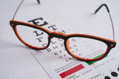 Görme yeteneğini ölçmek için göz muayenesi tablosundaki gözlüklerName.