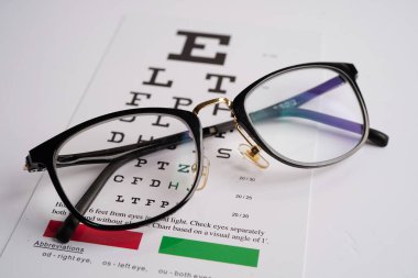 Görme yeteneğini ölçmek için göz muayenesi tablosundaki gözlüklerName.