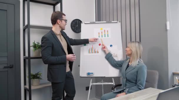 Geschäftsfrau Teamleiterin Präsentiert Projektstrategie Mit Ideen Auf Whiteboard Büro Präsentation — Stockvideo