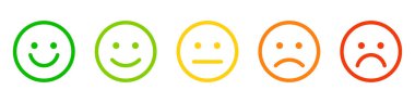 Mutluluktan üzüntüye, geri bildirim ve anketler için kullanılan memnuniyet derecesini temsil eden beş renkli emoji yüzü.