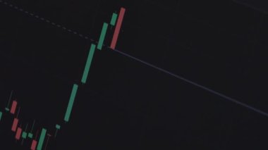 Borsa Çizelgesi, Japon Candlestick Graph 4K 'nın 3D Güzel Canlandırması