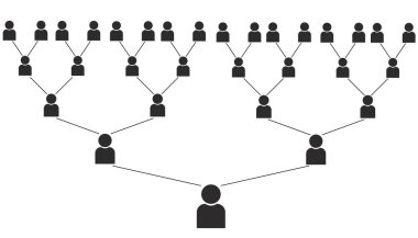 İş ağacı illüstrasyonu. Çok seviyeli pazarlamayı tanımla
