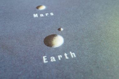 Etiketlenmiş gökcisimlerinin yakın plan görüntüsü, Mars ve Dünya desenli bir küre üzerinde