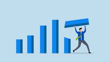 Gelir tahmini kesintisi, 4 bin animasyon işi finans danışmanı bir bar çizelgesini kesip tutuyor..