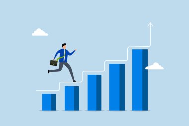 Başarı için ilerleme, girişimci başarı çizelgesine ve başarıya giden adımlarla grafiğe yükselir. 