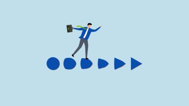 Ticari dönüşüm değişimi, girişimci şirket liderinin 4k animasyonu daire şeklinde adım atması ilerideki oka bakan üçgene dönüştürülmesi.