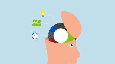 Fikir, çözüm ve zaman pasta grafiğiyle insan beyninin 4k animasyonu