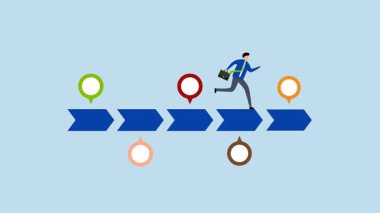 Zaman çizelgesi proje planlaması, proje zaman çizelgesinde çalışan iş adamlarının 4k animasyonu.