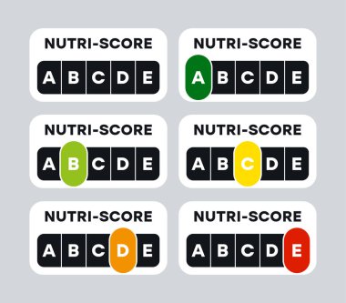 Beyaz zemin üzerinde yeşil (A sınıfı) ile kırmızı (E sınıfı) arasında 5-Renkli Beslenme Etiketi göstergesi. Paketleme tasarımı için Nutri-Score sistem işareti. Vektör illüstrasyonu 