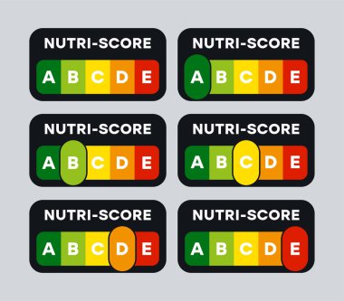 Siyah zemin üzerinde yeşil (A sınıfı) ile kırmızı (E sınıfı) arasında 5-Renkli Beslenme Etiketi göstergesi. Paketleme tasarımı için Nutri-Score sistem işareti. Vektör illüstrasyonu