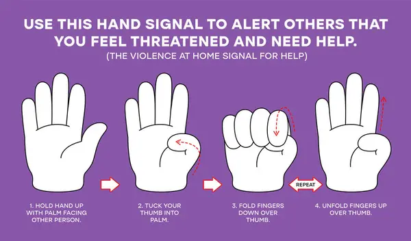 国际援助信号 一个人可以用单手的手势提醒别人你觉得受到了威胁 需要帮助 寻求帮助的家庭暴力信号 矢量图形