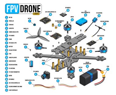 FPV İHA bileşenleri. Isometric FPV İHA parçaları beyaz arkaplanda izole edilmiş. Serbest Stil RC Drone 'la yarışıyorum. FPV insansız hava aracı Bilgileri
