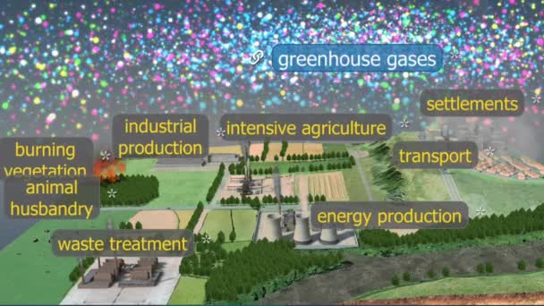 Enhanced Greenhouse Effect Phenomenon Human Activities Burning Fossil Fuels Deforestation — Stock Video