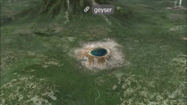 Gayzer, yeraltı sularının magma tarafından ısıtıldığı, buhar ve sıcak su olarak püskürtüldüğü volkanik bir aktivitedir..