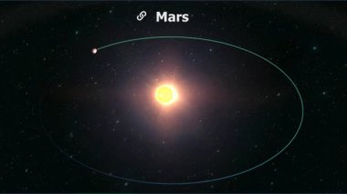 Mars, güneşten dördüncü gezegendir. Kırmızı görünümü, ince atmosferi ve geçmişteki su potansiyeli ile tanınır..