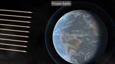 Dünya üzerindeki sera etkisi atmosferdeki ısıyı CO2 gibi gazlarla hapsetmekte, küresel ısınma ve iklim değişikliğine neden olmaktadır, özellikle fosil yakıtların yakılması gibi insan faaliyetleri nedeniyle..