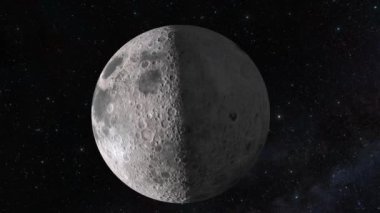 Ay, Dünya 'nın tek doğal uydusudur. Gelgitleri etkiler ve gece gökyüzünü aydınlatır..