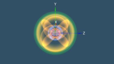 Atomik yörüngeler bir atomun çekirdeğinin etrafında elektronların bulunma olasılığının yüksek olduğu bölgelerdir..