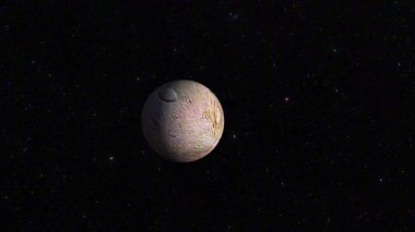 Pluto 'nun uydusu Charon' un 3 boyutlu animasyonu, yüzeyini gösteriyor, Plüton 'un yörüngesinde dönüyor ve yerçekimsel etkileşimler....