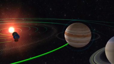 Üç boyutlu bir animasyon Jüpiter 'i gösteriyor, dönen bulutlarını, Büyük Kırmızı Leke' yi ve gaz atmosferik katmanlarını vurguluyor..