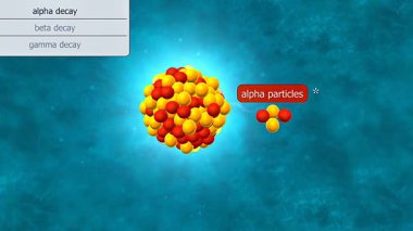 Detaylı atomik görsellere sahip alfa, beta ve gama parçacıklarının radyoaktif bozulmalarını gösteren 3 boyutlu animasyon.