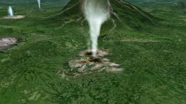 Fümeroller, kaplıcalar ve gaz salınımları gibi yanardağ sonrası aktiviteleri gösteren 3D animasyon.