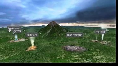 Volkanik aktivite sonrası 3D animasyon, volkanik bacalardan fümeroller, sıcak kaynaklar ve gaz salınımını gösteriyor..