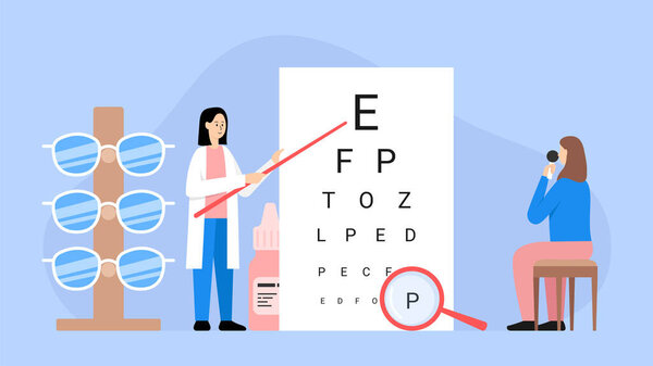 Векторная иллюстрация окулиста. Карикатура с врачом-офтальмологом, который проверяет женщин на вывеске письмами и рекомендует очки и глазные капли.