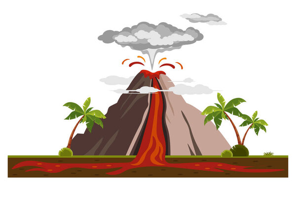 Векторная иллюстрация извержения вулкана. Мультфильм пейзаж с процессом извержения вулкана с излиянием лавы, ясеня, облаков дыма, пальм, кустарников, травы, земли.