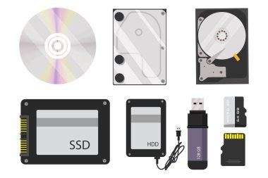 Çizgi film tarzında veri saklama aygıtları. Disk, flash bellek, hafıza kartı, SSD kart, HDD, beyaz arkaplanda izole edilmiş sabit disklerin vektör çizimi. Veri depolama için elektronik depolama ortamı.
