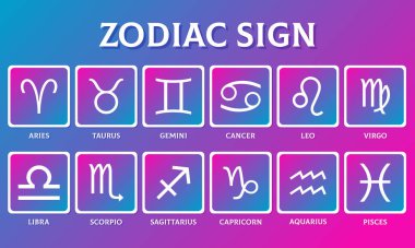 Zodiac tabela koleksiyonu, astroloji işaretleri.