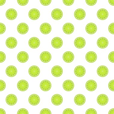 Dilimli ve limonlu kusursuz desen.