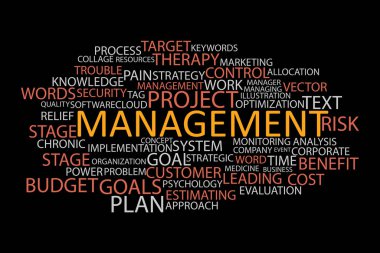 İş Yönetimi Kelime Bulut Kavrama Stratejisi, Planlama, Risk, Hedefler ve İşlem Anahtar Sözcükleri