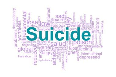 Kelime bulut şablon arka plan tasarımı. İntihar kavramı..