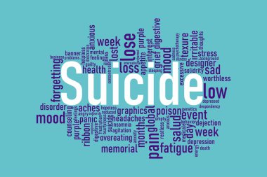 Kelime bulut şablon arka plan tasarımı. İntihar kavramı..