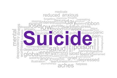 Kelime bulut şablon arka plan tasarımı. İntihar kavramı..