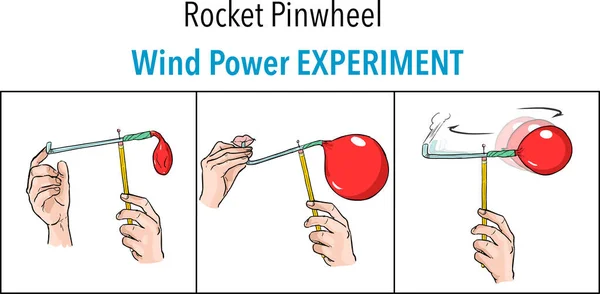 Roket Fırıldak Rüzgar Enerjisi Deneyi Vektör Illüstrasyonu — Stok Vektör