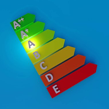 Mavi arka planda A sınıfına enerji tasarrufu grafiği. Çevresel metapor.